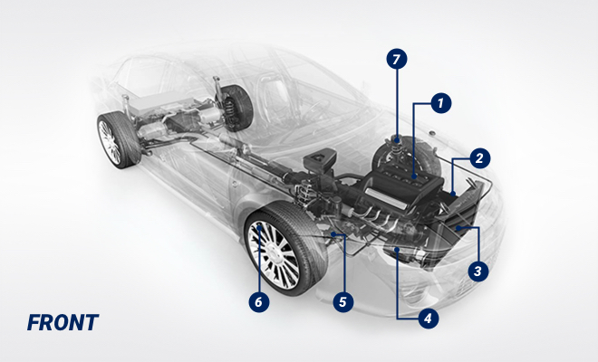 Car Parts Diagram